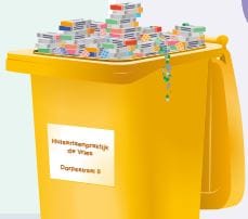 Artikel over medicijnverspilling in Huisarts & Wetenschap